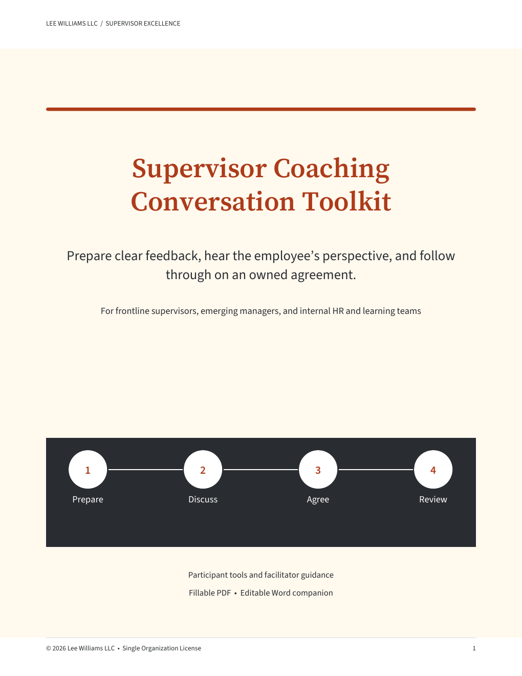 Supervisor Coaching Conversation Toolkit cover preview